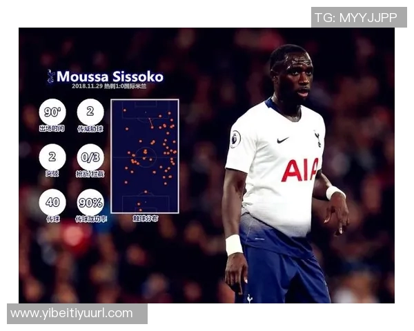 热刺球员对弗兰克频繁变换战术感到迷茫与困惑