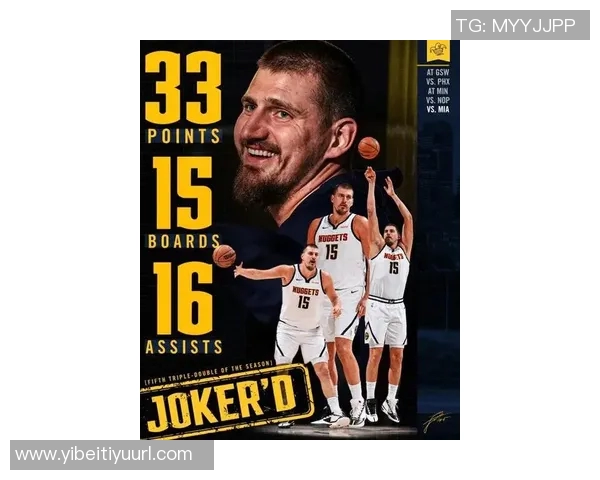 约基奇创历史单赛季七次151515追平大O成就引发热议 约基奇创历史单赛季七次151515追平大O成就引发热议