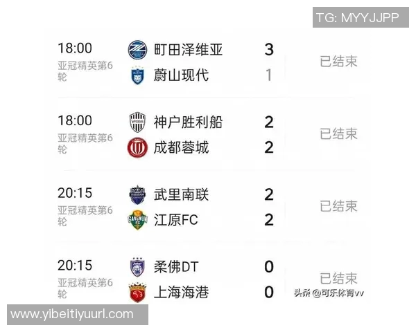 亚冠东亚区最新积分榜分析海港仅得1分垫底蓉城暂列第9名